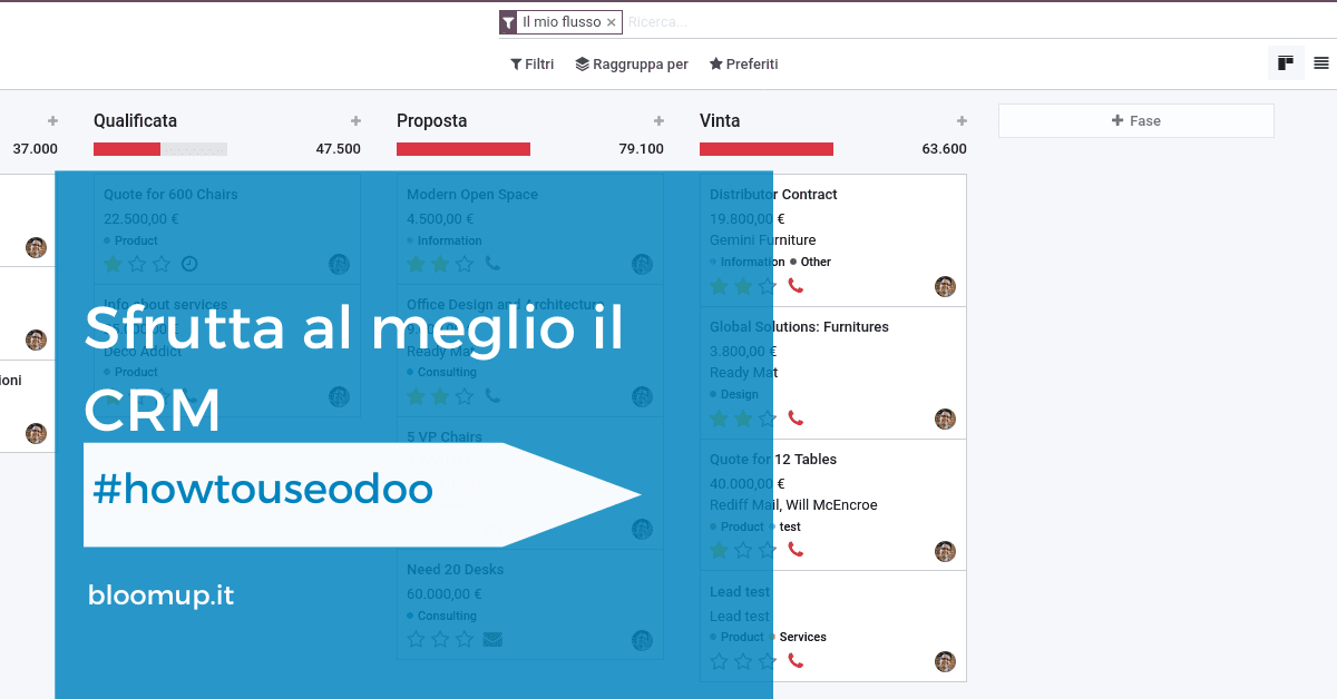 Come sfruttare al meglio il tuo CRM