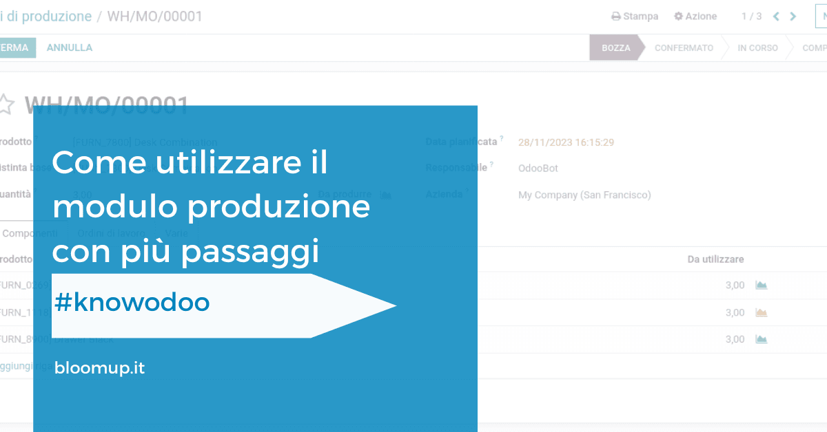 Produzione in più fasi